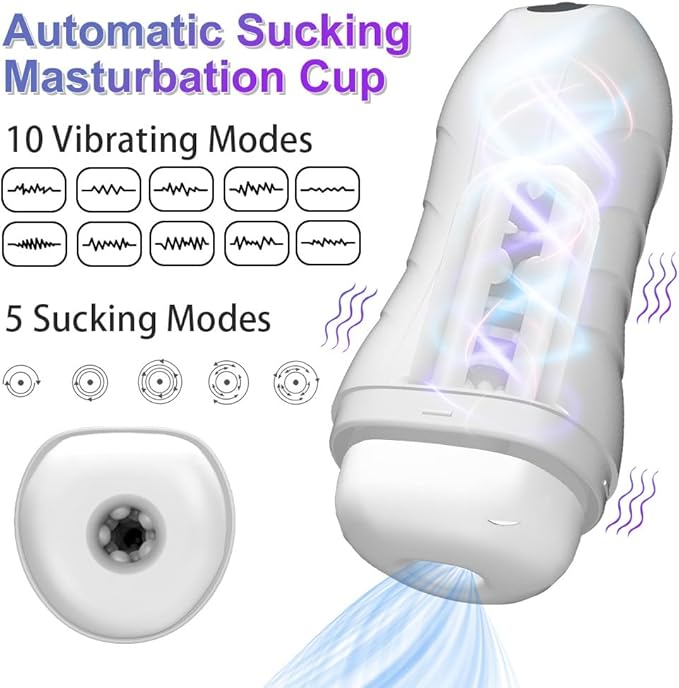 Men's Wellness Device - Personal Massager With 10 Modes And 5 Intensity Levels