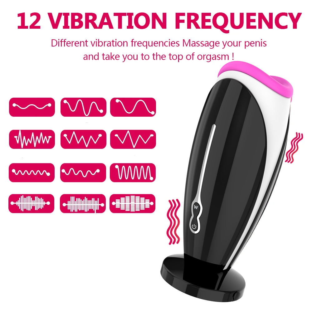 Wellness Device For Men - Thrusting Rotating Personal Massager With Multiple Functions