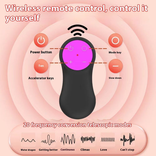 Automatic Motion Wellness Device.