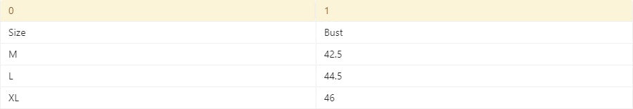 Large Mesh Short Sleeve Men's Underwear Foreign Trade Supply Wear Yoga Bodybuilding Shirt Thin Breathable Men's Short Sleeve