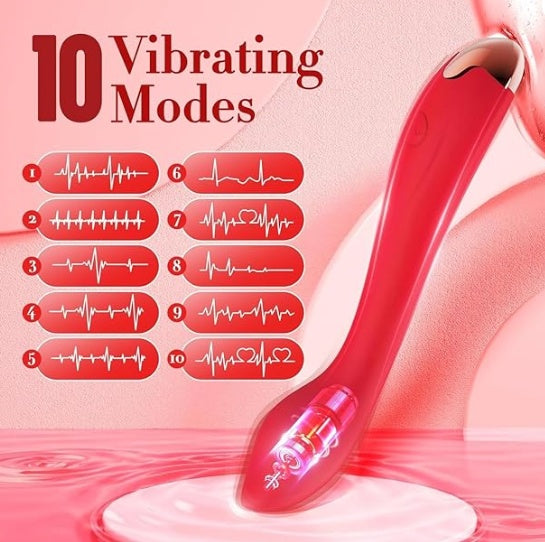 Wellness Stimulator Finger Device - G Spot Personal Massager Mini Wand For Women and Men