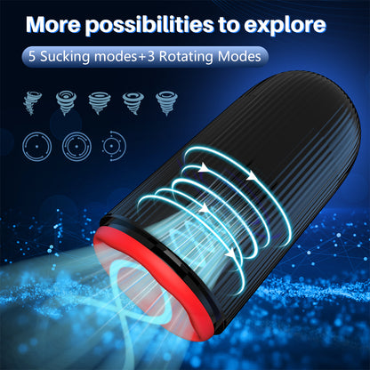 Wellness Device For Men - 10 Frequency 5 Suction 3 Rotation Modes Pocket