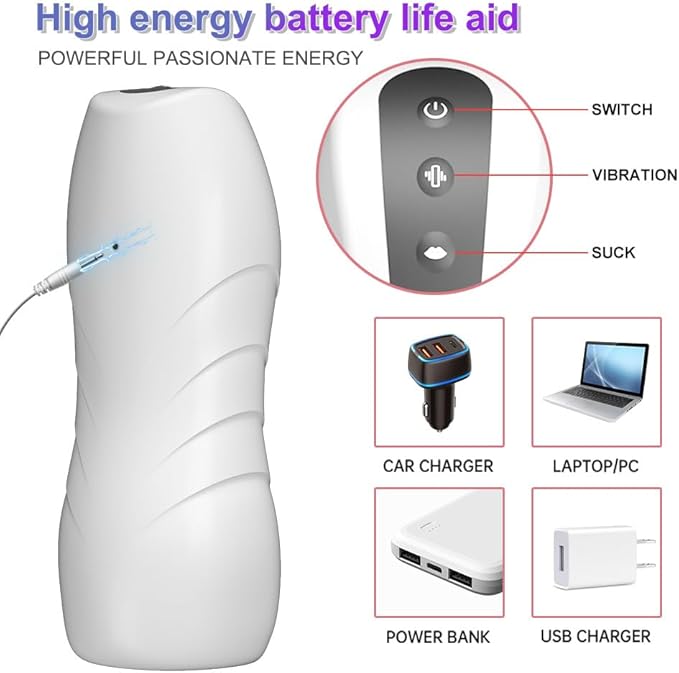 Men's Wellness Device - Personal Massager With 10 Modes And 5 Intensity Levels