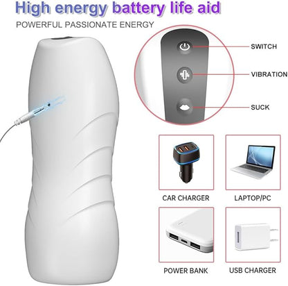 Men's Wellness Device - Personal Massager With 10 Modes And 5 Intensity Levels