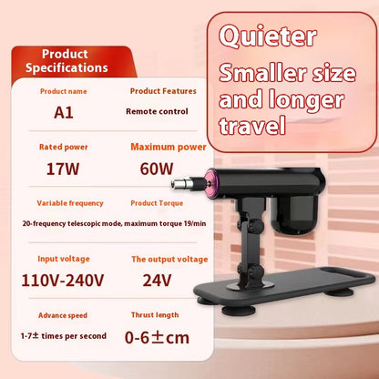 Automatic Motion Wellness Device.