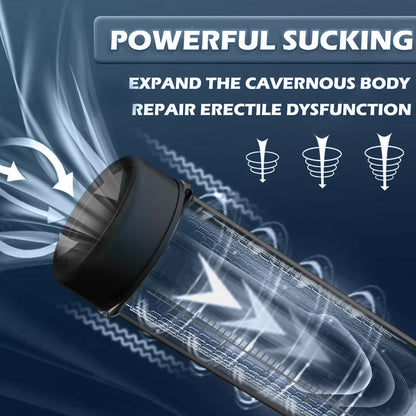 Negative Pressure Wellness Device - Stretching Exercise Tool for Men