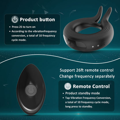 10 Frequency Magnetic Charging Wellness Ring - Silicone Personal Massager